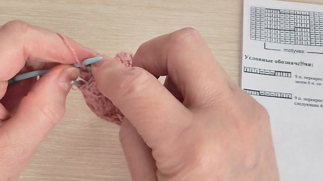 Схема вязание узора спицами для шапки. Часть 2. Видео урок. смотреть онлайн