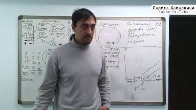 Во что следует однозначно вкладывать средства? смотреть онлайн