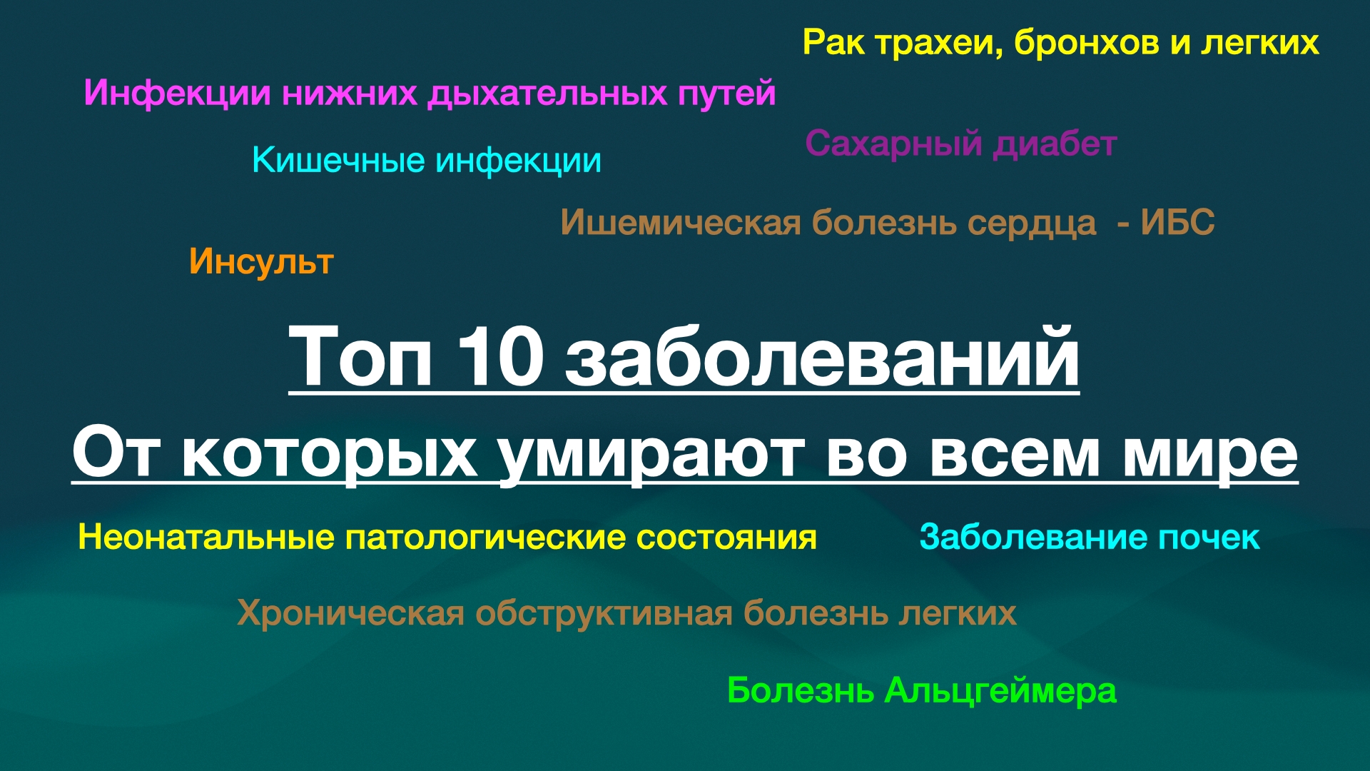 10 главных причин от которых умирают люди во всем мире