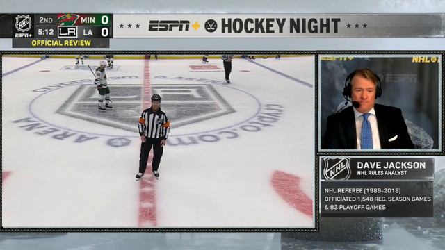 Kirill Kaprizov Receives Match Penalty After Cross-Check Targets Drew Doughty's Face смотреть онлайн