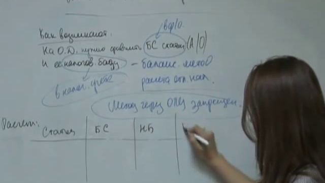Налоги на прибыль. МСФО 12 (теория) смотреть онлайн