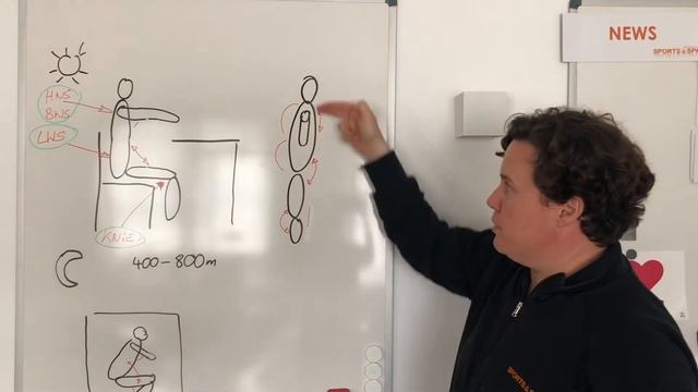Mobility Behind the Scenes смотреть онлайн