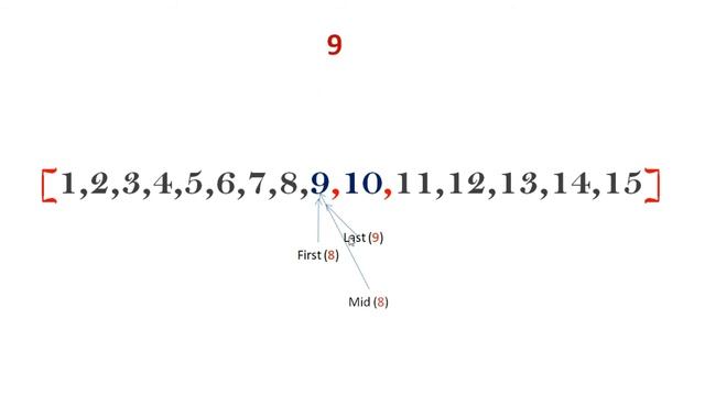Binary Search in Python in Hindi | Lecture 36 | Binary Search in Array in Python смотреть онлайн