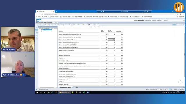 Experience A Live Upgrade From BI 4.2 SP08 to BI 4.3 SP02 смотреть онлайн