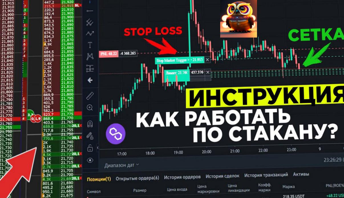 Полная Инструкция Трейдинг Binance Futures! Как Торговать По Стакану Cscalp! смотреть онлайн