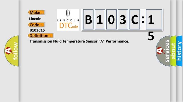 DTC Lincoln B103C-15 Short Explanation смотреть онлайн