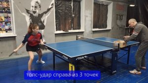 НАСТОЛЬНЫЙ ТЕННИС. СПРАВОЧНИК НЕДО-ПРОФИ. Эпизод 6.      Топс-удар справа и слева
