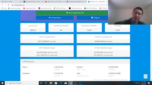 Vechain(VET) X-Node Hidden Benefits and Real items launch discussion смотреть онлайн