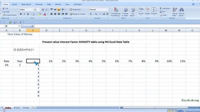 MS Excel data table Time Value of Money - Pesent value Interest factor Annuity table смотреть онлайн