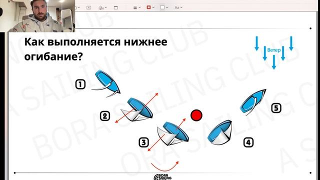 Аркадий Кистанов и Bora Sailing Club Лекция 2 смотреть онлайн