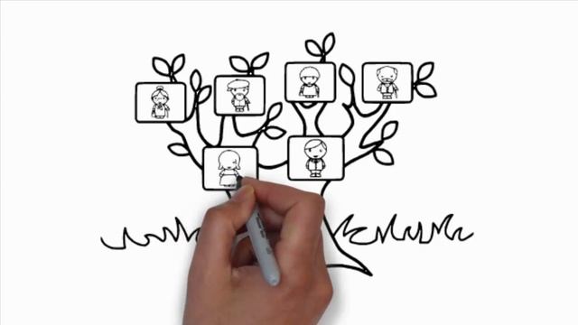 Family tree drawing | How to Draw Family Tree Step by Step Easy смотреть онлайн