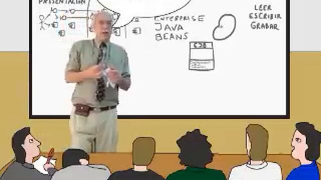 Los Beans en Todos Lados смотреть онлайн