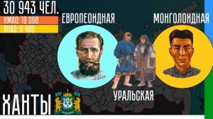 Малые народы России. Часть 2.