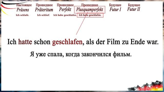 УРОК 13. Путешествие во времени | ОСВОЕНИЕ ВРЕМЕННЫХ ФОРМ НЕМЕЦКОГО ЯЗЫКА смотреть онлайн