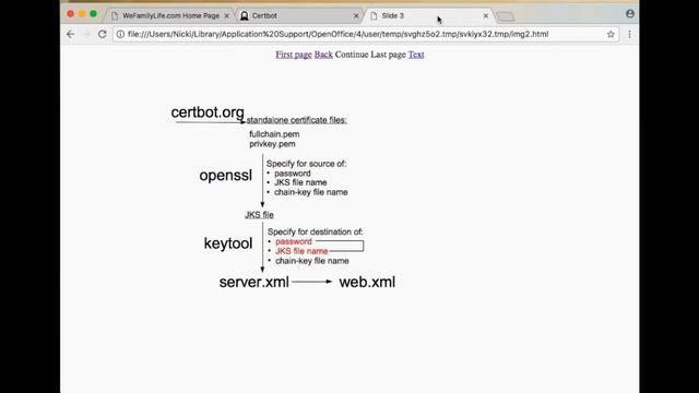 http to https redirect for tomcat server смотреть онлайн