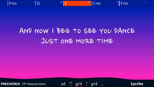 Tones and I - Dance Monkey (Lyrics and Chords) смотреть онлайн