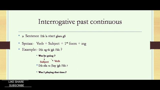PAST CONTINUOUS TENSE | Negative | Interrogative Past Continuous | Learn English Grammar смотреть онлайн