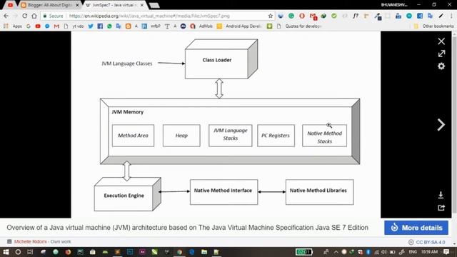 (2) JAVA JDK JRE DETAILS смотреть онлайн
