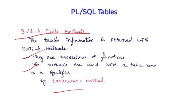 RO - Unit V - Chapter 13 - Composite Data type - Tables- VArrays смотреть онлайн