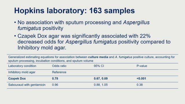 NACFC 2023 | W13: Epidemiology and Detection of Infection смотреть онлайн