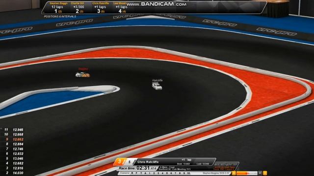 Sheffield RC Racing - Virtual Club Meeting - SPEC Final смотреть онлайн