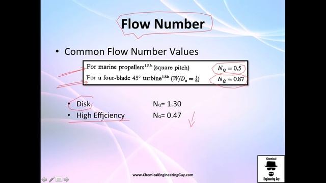 Flow Number Intro / Applied Fluid Dynamics - Class 069 смотреть онлайн