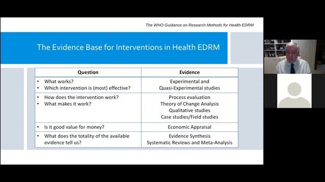 Chapter 3.7: Research Resources to Support Policy & New Research for Decision Making in Health EDRM смотреть онлайн