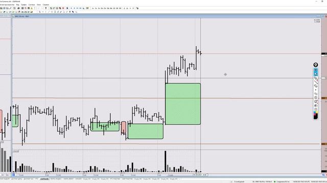 ПОЛНЫЙ ОБЗОР! Доллар/Рубль, RTS, Сбербанк, нефть Brent на 18 августа 2021 смотреть онлайн