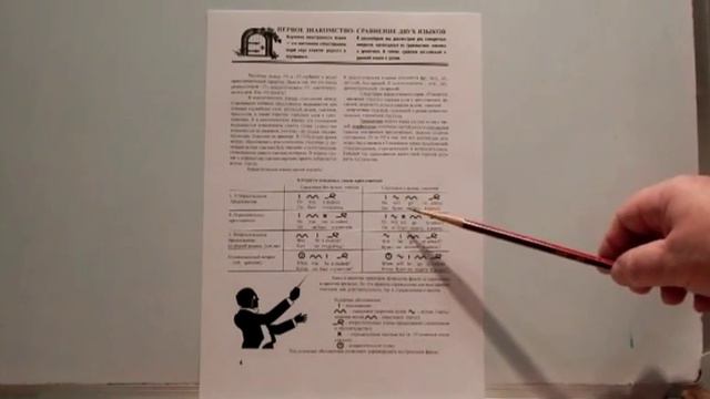 89.Английский. Синтаксис. Как строится предложение – порядок действий. смотреть онлайн