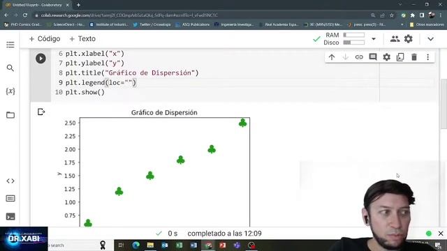 Cómo Hacer un Gráfico de Dispersión en Python (Google colab) смотреть онлайн