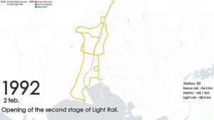 History of the Hong Kong Metro