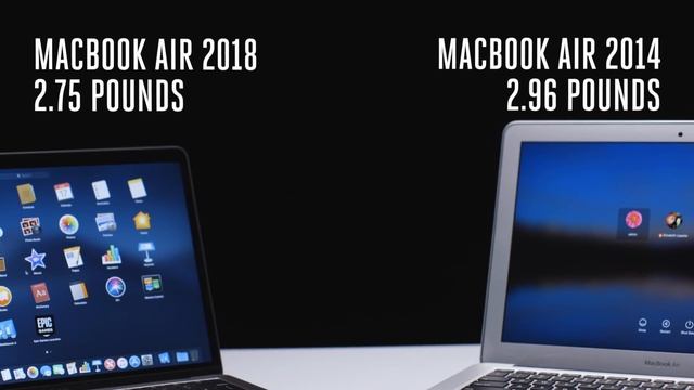 Apple MacBook Air 2018 review: premium economy смотреть онлайн