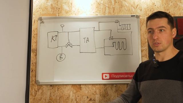 Простая схема подключения ТЕПЛОАККУМУЛЯТОРА смотреть онлайн