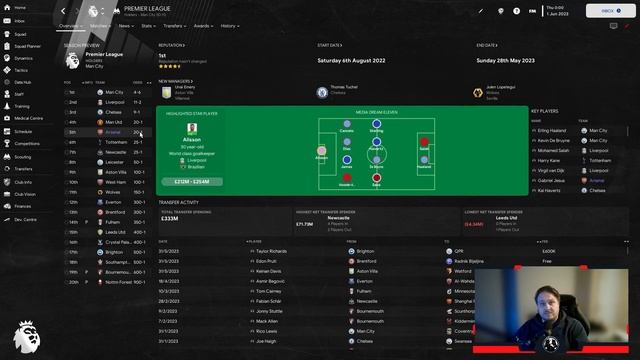 Tactics Tester - Simeone Defensive Masterclass - FM23 смотреть онлайн