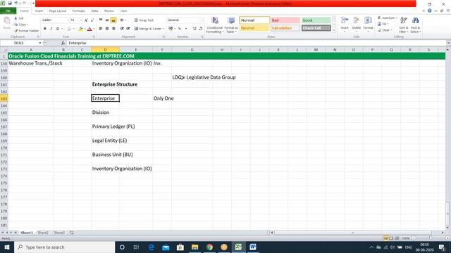 Enterprise Structure in Oracle Fusion Applications | 6th Session смотреть онлайн