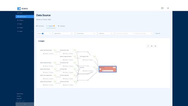 Kensu Brings Data Observability to Data Engineers смотреть онлайн