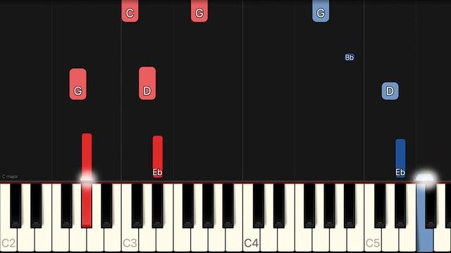 Pure Imagination - Gene Wilder | EASY Piano Tutorial смотреть онлайн