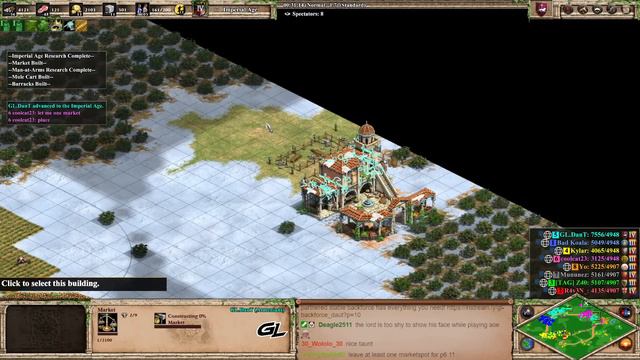 4v4 RF Armenians Champions are Insane! смотреть онлайн