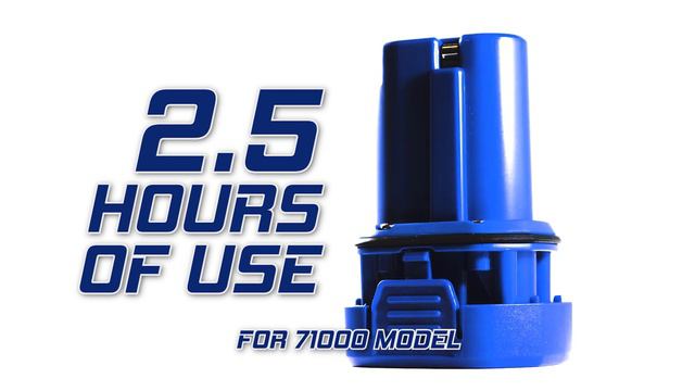 Introducing the 'Colt 1000' L.E.D Handheld Spotlight