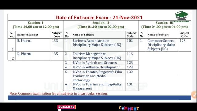 UG Entrance Examination schedule out! | igntu amarkantak entrance exam 2021 | igntu amarkantak смотреть онлайн