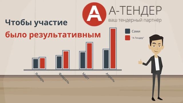 Тендеры (Госзакупки) от А-Тендер смотреть онлайн