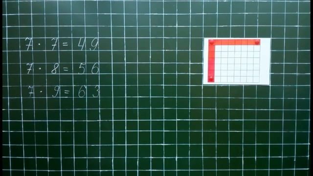Умножение и деление. Тема 9. Табличное умножение и деление с числом 7 смотреть онлайн