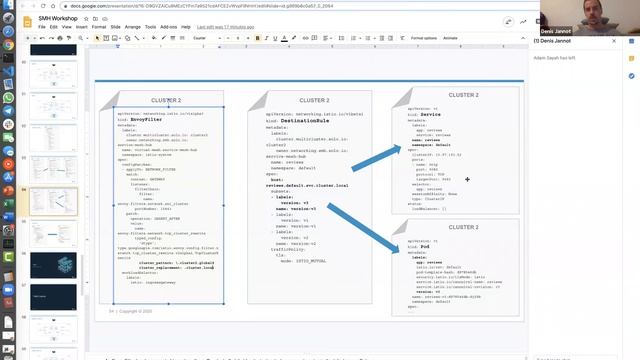 Demo (10.29.20): Multi-cluster Kubernetes and Service Mesh Patterns смотреть онлайн