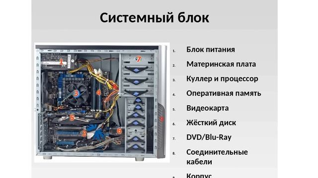 О.И.В.Т.- компьютер смотреть онлайн