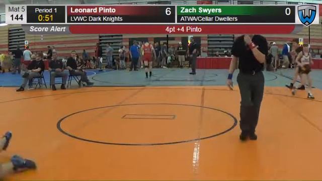 3246 Schoolboy 144 Leonard Pinto LVWC Dark Knights vs Zach Swyers ATWA Cellar Dwellers 41395661 смотреть онлайн