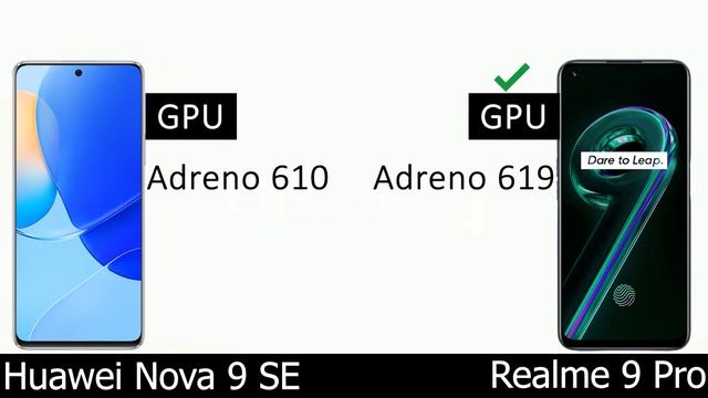 Huawei Nova 9 SE vs Realme 9 Pro смотреть онлайн