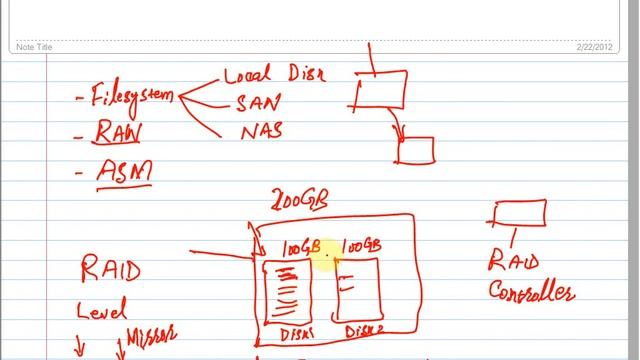 Exploring the Oracle Database Architecture Part 3rd || Chapter 01 смотреть онлайн