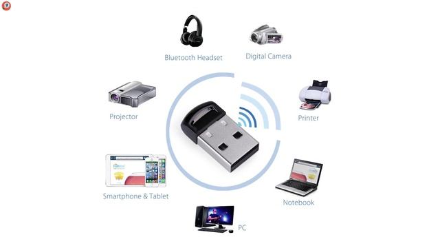 Best Bluetooth Adapter 2020 [WINNERS] – Buyer’s Guide and Reviews смотреть онлайн