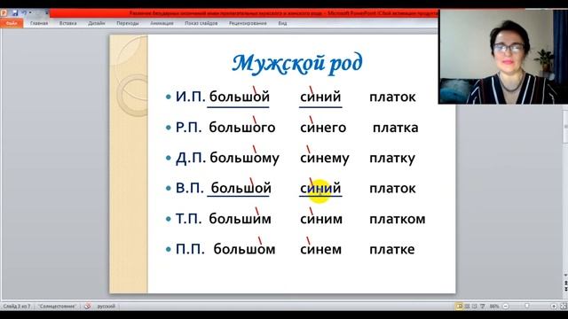 Различие безударных окончаний имен прилагательных 4 класс Русский язык смотреть онлайн