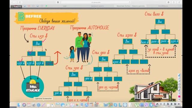 BEFREE МАРКЕТИНГ из уст Создателя Компании АННЫ МИХЕЕВОЙ 12 мин смотреть онлайн